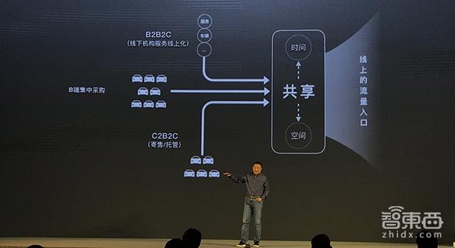 亞洲最大租車(chē)公司轉型 陸正耀的10年戰略講了啥？